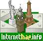 Internet Map